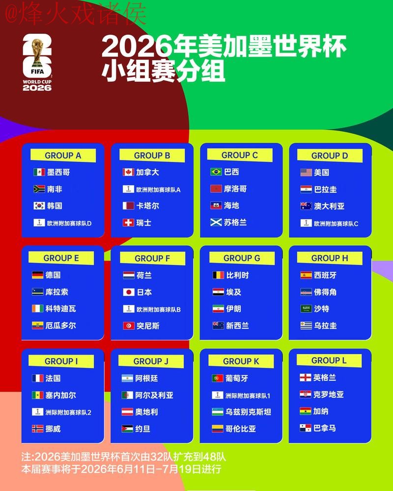 2026世界杯在线下注平台推荐与分析