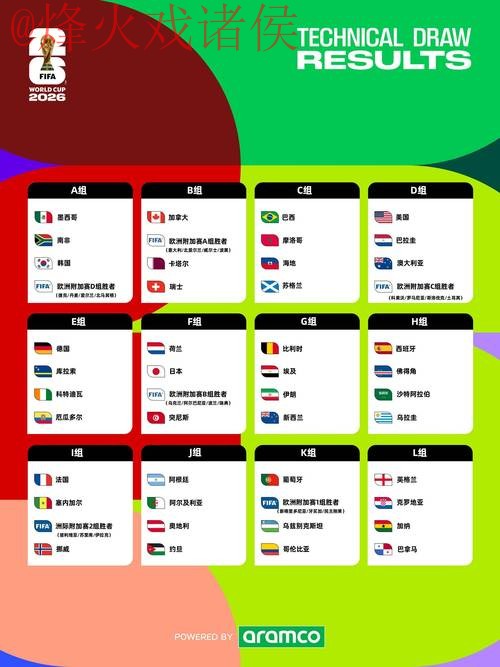 通往2026世界杯盘口入口地址解析 通往2026世界杯盘口入口地址解析
