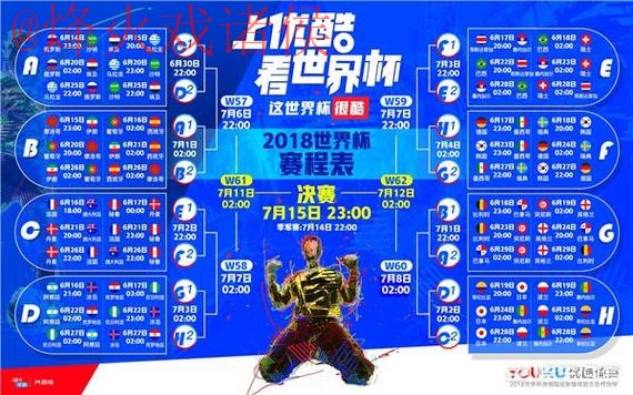 权威解析:世界杯直播平台官方合作伙伴 权威解析:世界杯直播平台官方合作伙伴